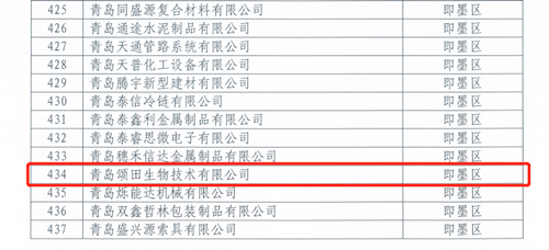 青岛颂田生物技术有限公司荣获青岛市“专精特新”企业荣誉称号